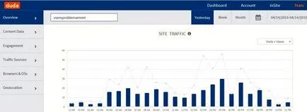 Cum de a crea o versiune mobilă adaptată a site-ului gratuit și pentru câteva minute (dudamobile) Cum de a crea o versiune mobilă adaptată a site-ului gratuit și în câteva minute