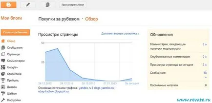 Cum de a crea un blog pe Blogger (blogspot) (șablon blogger) Cum de a crea un blog pe Blogger (blogspot)