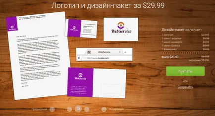 Cum de a crea o identitate corporativă, un blog despre crearea logo-ul și proiectarea, logaster