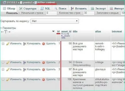 Cum de a salva URL-ul cu joomla migrație - blog-zegeberg