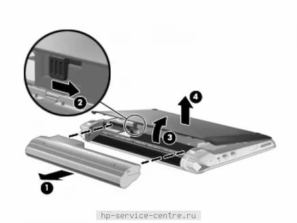 Scoaterea din spate cp capacul notebook-ului - ajutoare hp ™