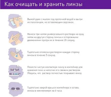 Scoaterea obiectivului de uzura ochi, contactati, pentru prima dată și dreptul (de a purta) Scoaterea lentilelor de ochelari, contactul, pentru prima dată și corect