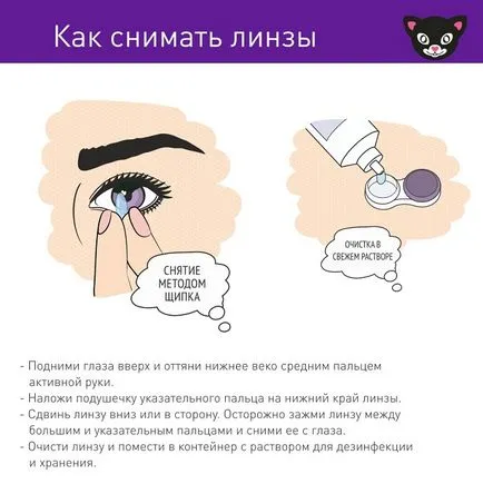 Scoaterea lentilelor de ochelari, contactul, pentru prima dată și în mod corect (lentile) Scoaterea lentilelor de ochelari, contactul, pentru prima dată și corect