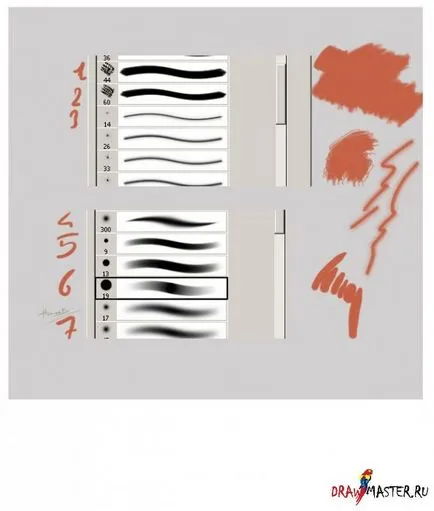 Cum de a crea ilustrații pentru cărți pentru copii (imagine) Cum de a crea ilustrații pentru o carte pentru copii