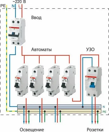 Cum se asamblează tabloul de distribuție cu pozele sale mâini schema video de instruire () Cum se asamblează la tabloul de distribuție cu circuitul său mâinile video, fotografii