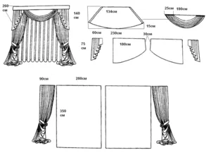 Cum să coase o pelmet cu mâinile lor tipuri, tipuri și instrucțiuni pas cu pas pentru fabricarea de lambrequin (sudate) Cum să coase o pelmet cu mâinile lor tipuri, tipuri și instrucțiuni pas cu pas pentru fabricarea de lambrequin