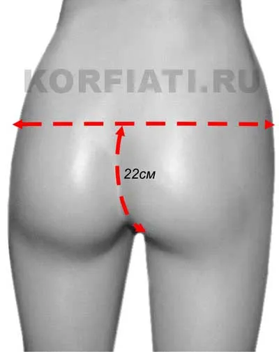 Cum să coase un costum de baie pentru plaja de pe Anastasia korfiati