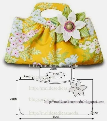 Cum să coase un sac de vara cu mâinile (sac de designer) Cum să coase un sac de vara cu mâinile