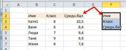 Ca un șir de caractere în Excel converti într-o coloană (Excel) Ca un șir de caractere în Excel converti într-o coloană