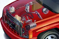 auto Flushing sistem de aer conditionat