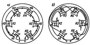 Verificarea includerii înfășurări de mașini electrice (incluziune) Verificarea includerii înfășurări de mașini electrice