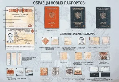 Verificarea valabilității pașaportului