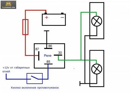 Protivomutannye lumini de instalare și conectare prealabilă (conectare) Protivomutannye lumini de instalare prealabilă și conectare
