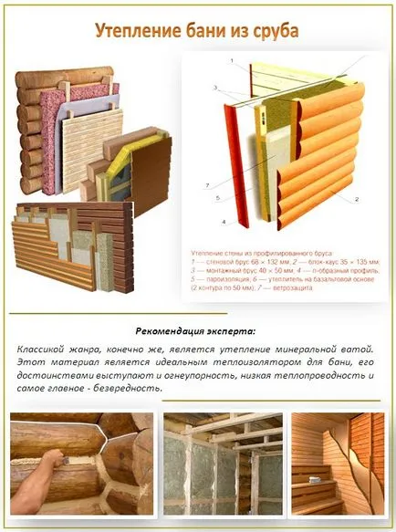 Ca baie caldă în interior, în funcție de tipul de construcție