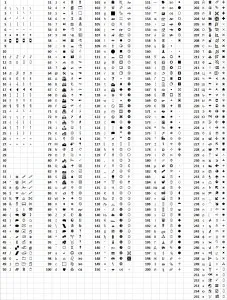 Cum de a face Excel Încadrați text într-o celulă, sirexcel