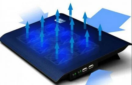 Cum de a alege un laptop Cooling Pad 2016