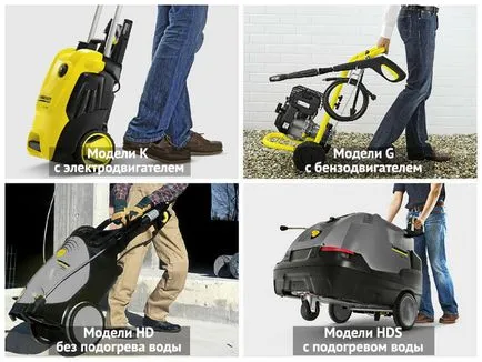 Cum să minimoyku și alege modul în care să se spele masina
