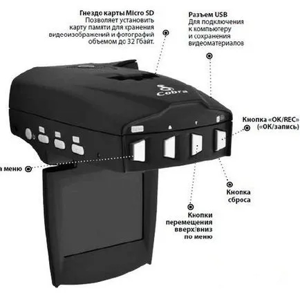 Cum de a alege un DVR, foto, video