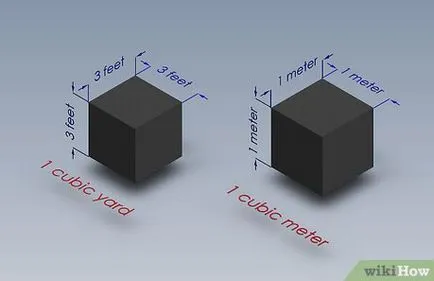 Cum se calculează volumul de turnare a betonului;
