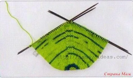 Cum să tricot șosete spițe tipuri de tocuri (tocuri) Cum să tricot șosete spițe tipuri de tocuri