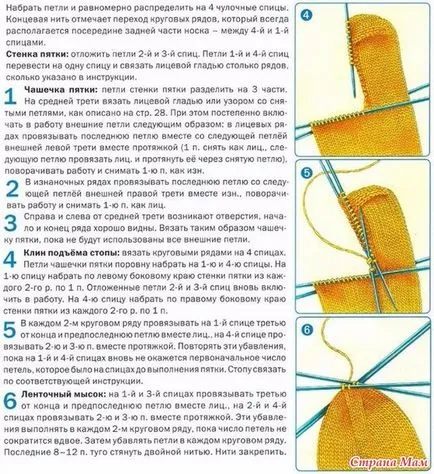 Cum să tricot șosete spițe tipuri de tocuri (bloguri) Cum să tricot șosete spițe tipuri de tocuri