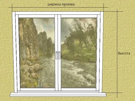 Cum să măsoare jaluzele la ferestre, dimensiunea standard a blind-urilor finite