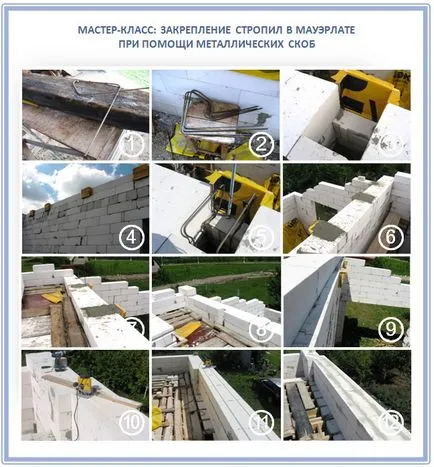 Cum de a stabili căpriori de fixare căpriori pentru a mauerlat la grinzi, peretele