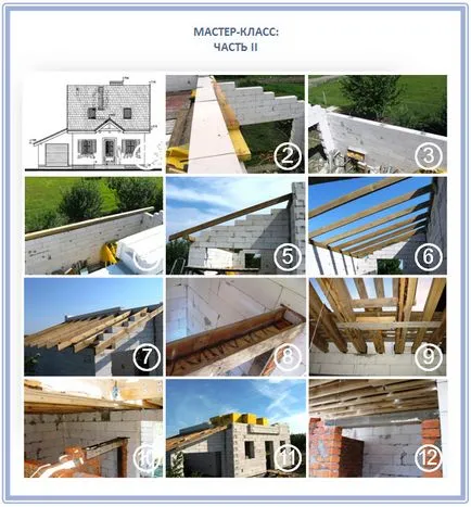 Cum de a stabili căpriori de fixare căpriori pentru a mauerlat la grinzi, peretele