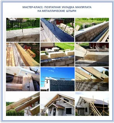 Cum de a stabili căpriori de fixare căpriori pentru a mauerlat la grinzi, peretele