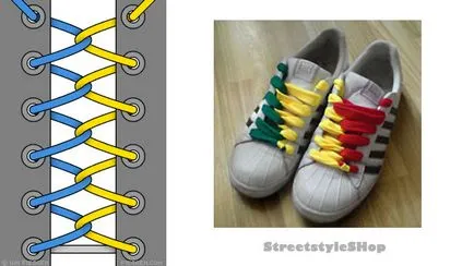Cum de a lega șireturile fără arc (arc șireturile tie) Cum de a lega șireturile fără un arc