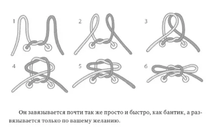 Cum de a lega șireturile fără arc (arc șireturile tie) Cum de a lega șireturile fără un arc
