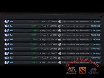 Calibrarea DOTA 2 - cel mai bun ghid
