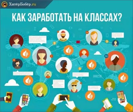Cum de a face bani și colegii de clasă - un ghid pentru începători (cum să facă și colegii de clasă) Cum de a face bani și colegii de clasă - pentru ghid începători