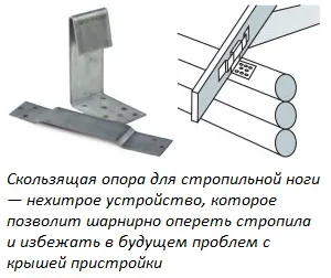 Cadrul unei extensii a casei cu propriile sale mâini (anexa construcție) Cadrul unei extensii a casei cu propriile sale mâini