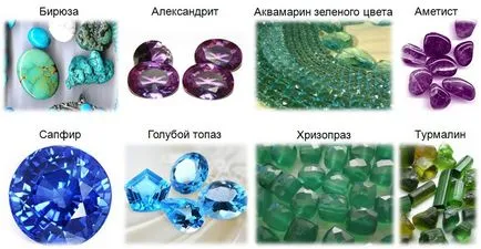 Pietre-talismanuri pentru semne ale zodiacului