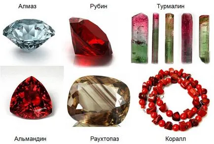 Pietre-talismanuri pentru semne ale zodiacului