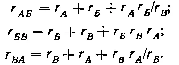 Calculul circuitului de rezistență echivalentă