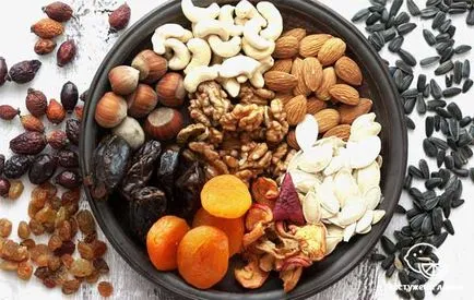 Proteine vegetale în produs (e) Proteine vegetale în produsele alimentare
