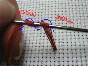 scheme Kladovochku - Crucea broderie