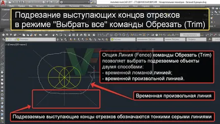 cut comandă în AutoCAD - a4 și ștampila cadru pentru desen AutoCAD (Avtokad timbru) Echipa tăiat în AutoCAD - cadru AutoCAD și ștampila a4 pentru desen
