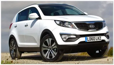 SUV-uri coreene și crossover foto, preț, video, recenzii