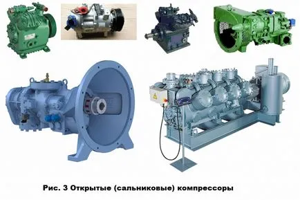 Compresoarele utilizate în refrigerare (aplicabil) Compresoare folosite în refrigerare
