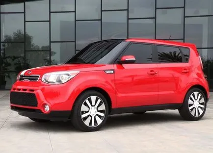crossovere coreene și SUV-uri de la buget la modelele premium