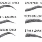 spranceana modelarea acasă la fel de ușor și rapid pentru a le face buna si frumoasa (corecție) spranceana modelarea acasă la fel de ușor și rapid pentru a le face buna si frumoasa