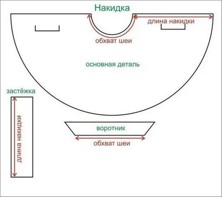 Suit rege idei interesante și recomandări pentru producție (Producerea lor rege costum) Suit rege idei interesante și recomandări pentru producerea