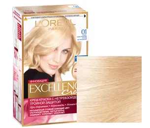vopsea paleta ekselans Loreal, mydeepinside