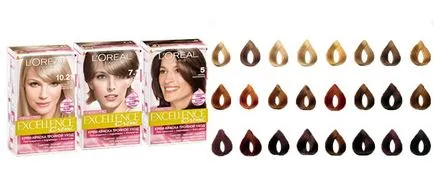 Colorant par L'Oreal ekselans paleta de culori, fotografii și recenzii, recenzii video, (ekselans) Colorant par L'Oreal ekselans paleta de culori, fotografii și recenzii, comentarii video,