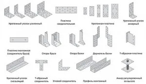 Fixarea la grinzi mauerlat implementare lucrări tehnologice (grinzi) Fixarea la grinzi mauerlat tehnologie de muncă