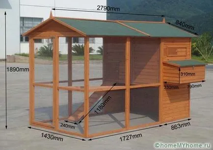 coteț de păsări cu propriile sale mâini pentru 10 pui - ghid pas cu pas
