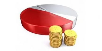 Înregistrare Ltd instrucțiuni pas cu pas cum să deschidă Ltd., în 2014, un blog de afaceri